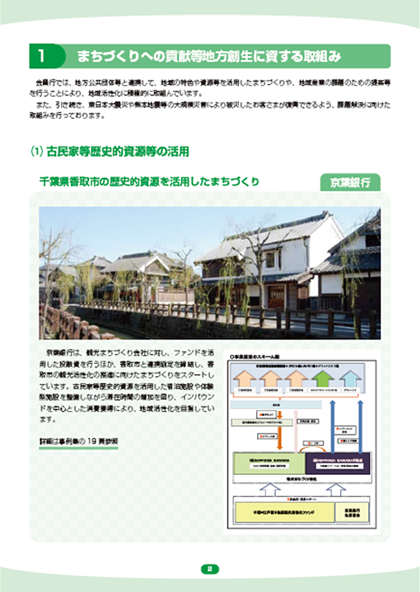 地方創生に向けた地域密着型金融の取組みについて 地方創生に向けた地域密着型金融の取組みについて
