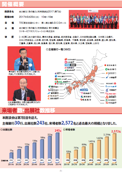 「食の魅力」発見商談会2017 実施報告書