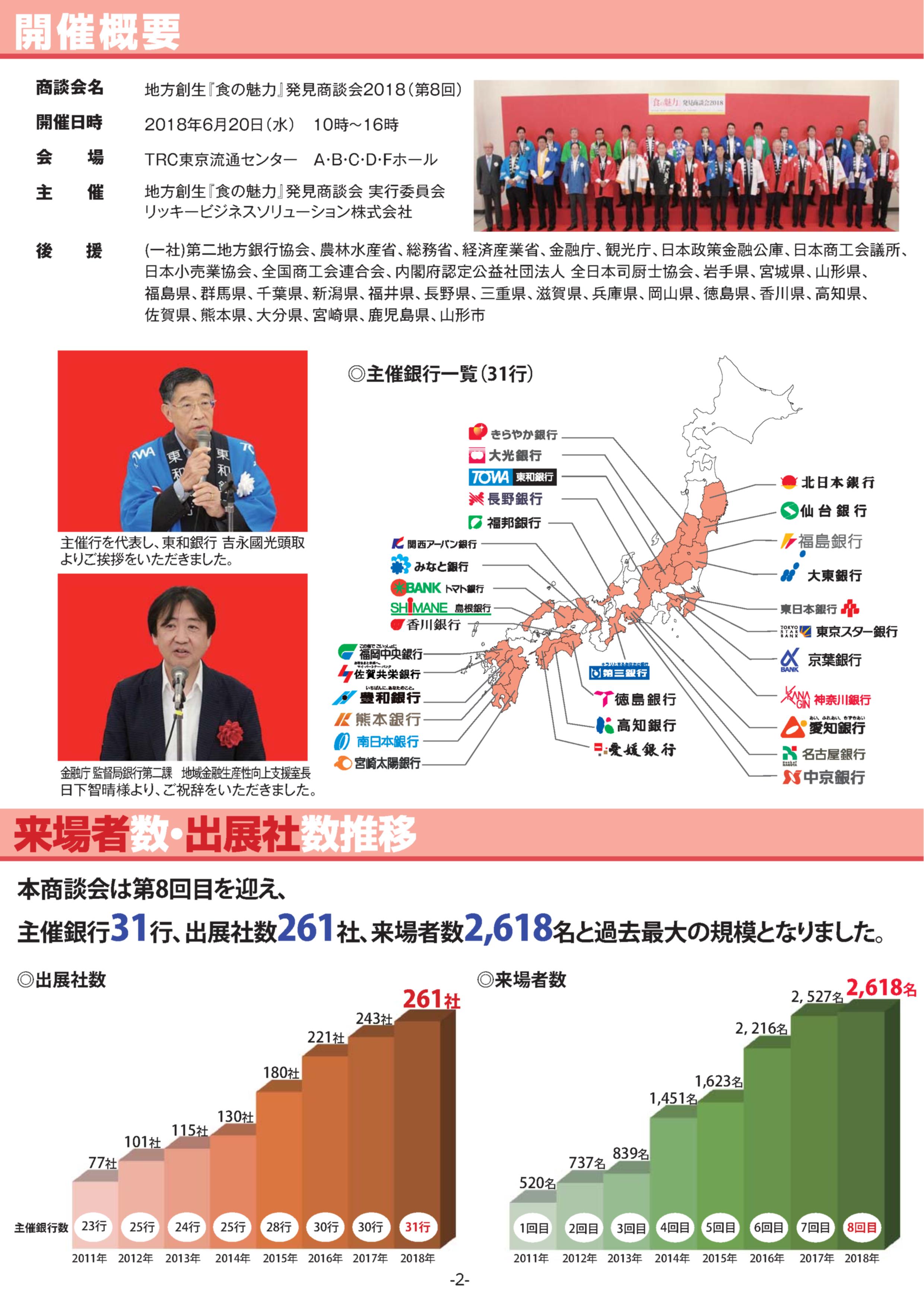 「食の魅力」発見商談会2018 実施報告書
